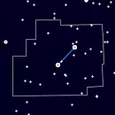 Canis Minor